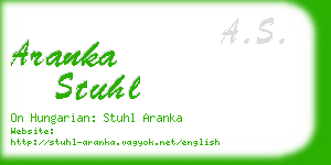 aranka stuhl business card